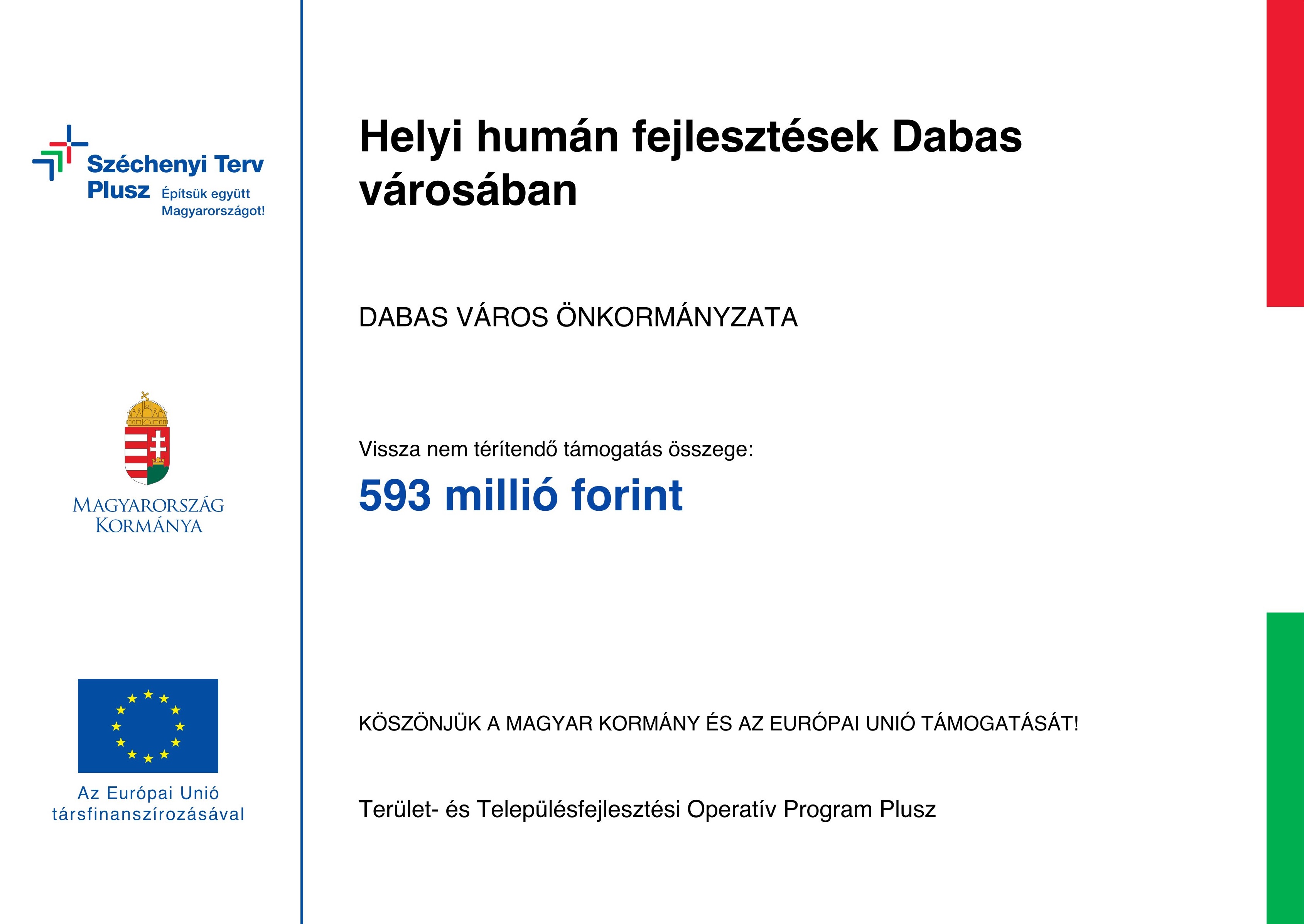 projekttabla top